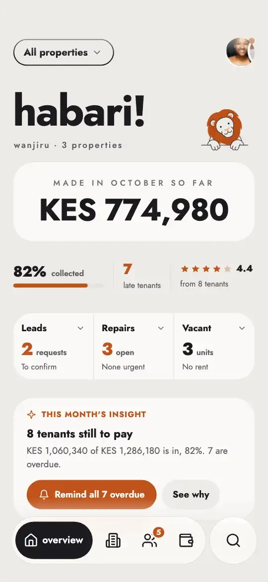 Imara's landlord Overview: KES 774,980 made in October so far, 82% of rent collected and 7 tenants late.
